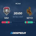 Featured image for Wyoming Cowboys at New Mexico Lobos Football.